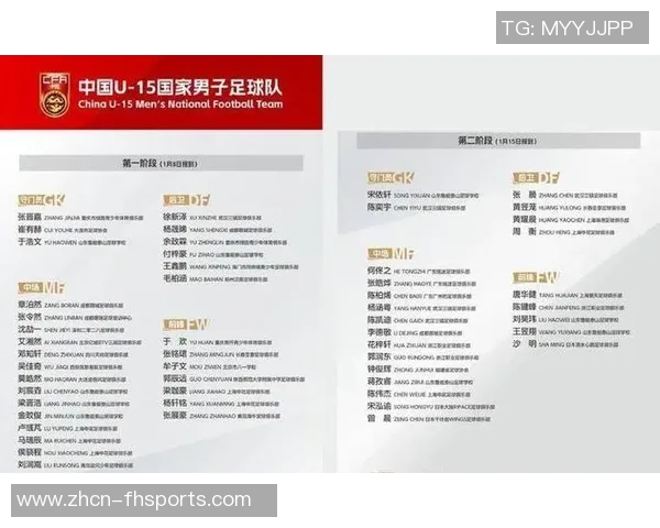 中国足球新力量462杯参赛队伍详解及恒大足校职业俱乐部梯队介绍
